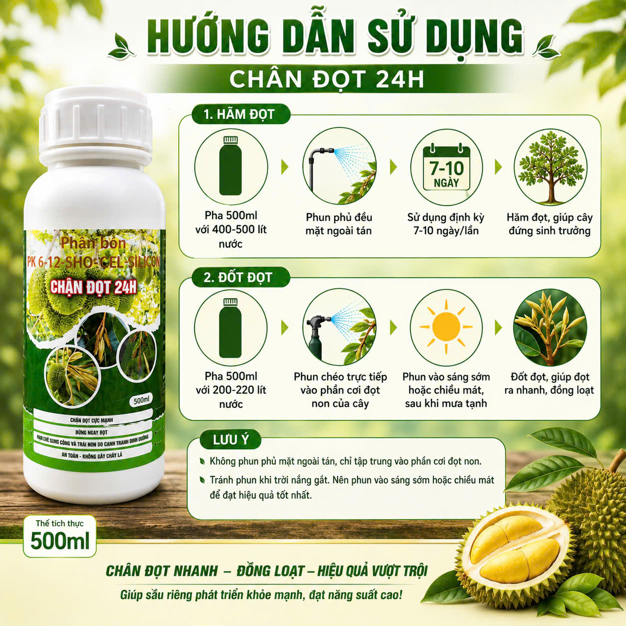 Chặn Đọt 24H 500ml - Chặn Đọt Sầu Riêng, Già Lá Nhanh, Hạn Chế Sung Cơi, Hỗ Trợ Ra Hoa Đồng Loạt - Ảnh 2
